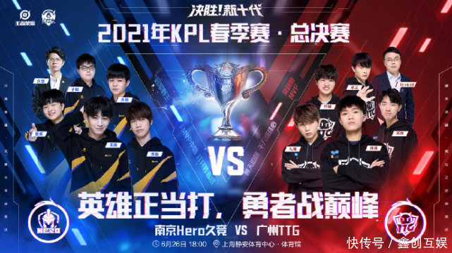 产业的发展 产业的发展