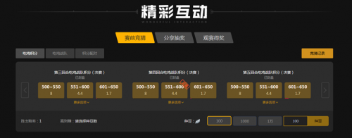 的足球生态 的足球生态