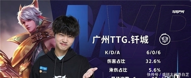 配置要求 配置要求