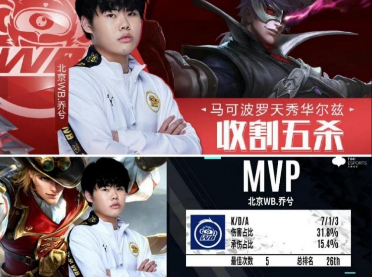 都有着耀眼 都有着耀眼