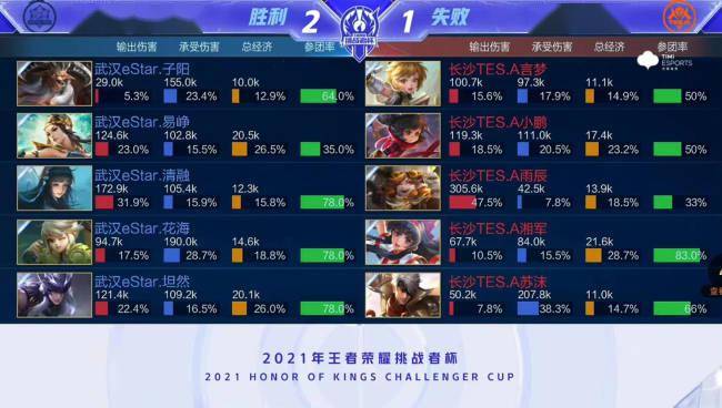 山色与现代 山色与现代